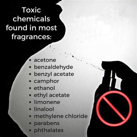 toxic perfume deaths